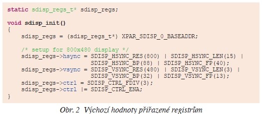 Obr. 2 Výchozí hodnoty přiřazené registrům